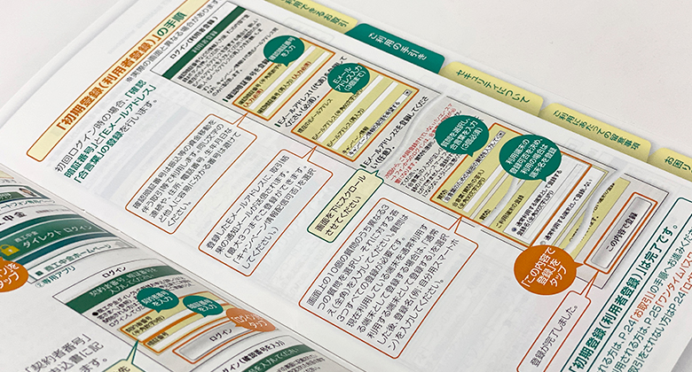 正確な数値で細部までしっかりきめ細かく